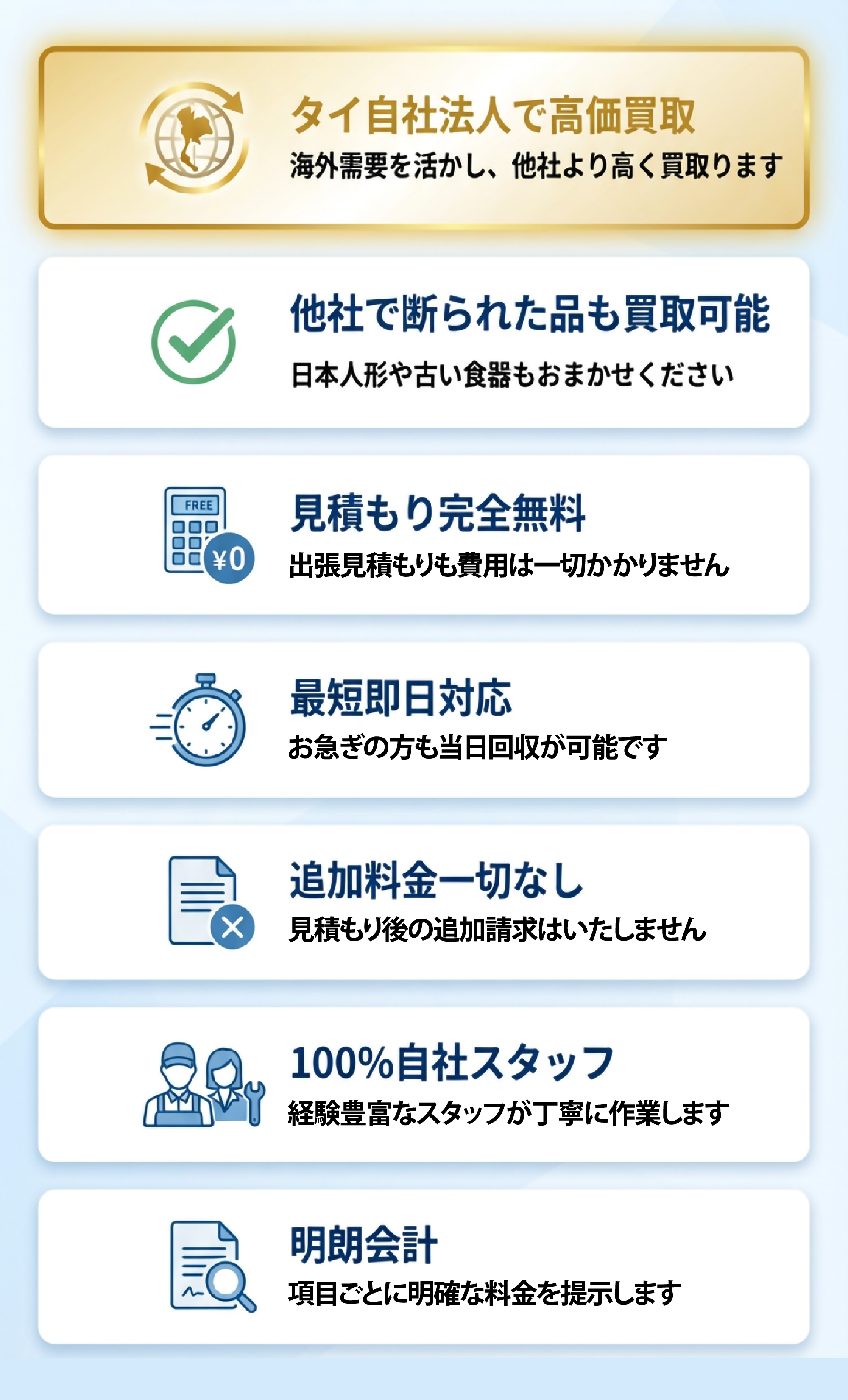 選ばれる理由：1.タイ自社法人で高価買取（他社より高く）、2.他社拒否品の買取可能（日本人形や古い食器など）、3.見積もり完全無料（出張費なし）、4.最短即日対応（当日回収可能）、5.追加料金一切なし、6.100%自社スタッフ、7.明朗会計（項目ごとに明確な料金提示）。