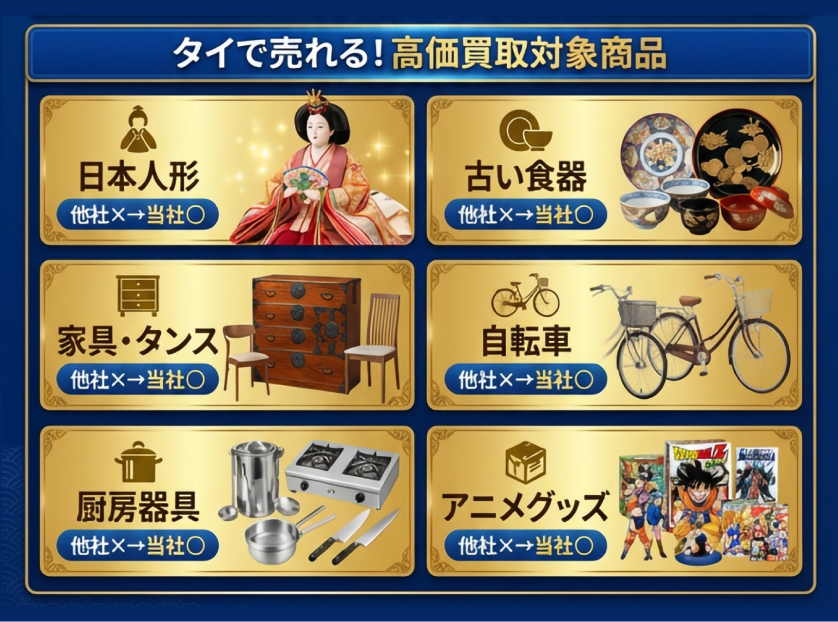 「ゴミ」をお金に変える！圧倒的な査定力と海外輸出ルート